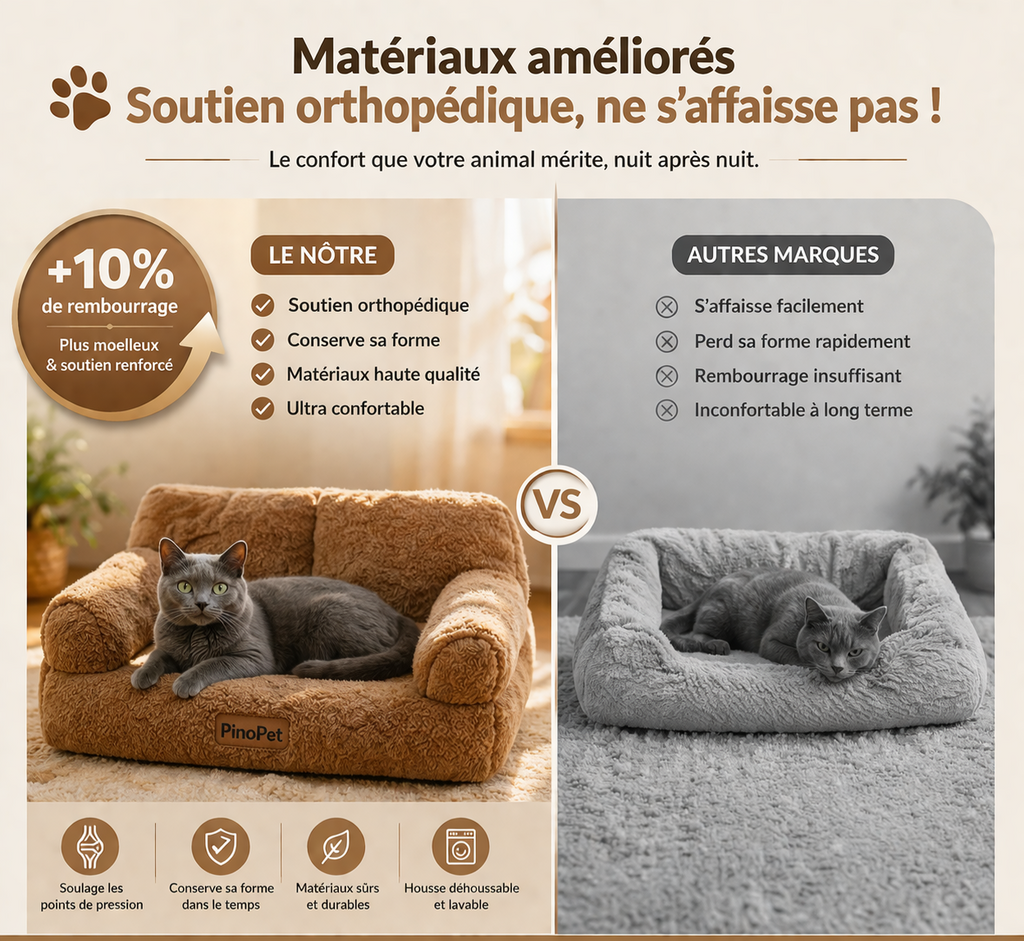 Canapé Douillet Royal PINOPET HOUSE “Le canapé préféré des chats… qui protège le vôtre”